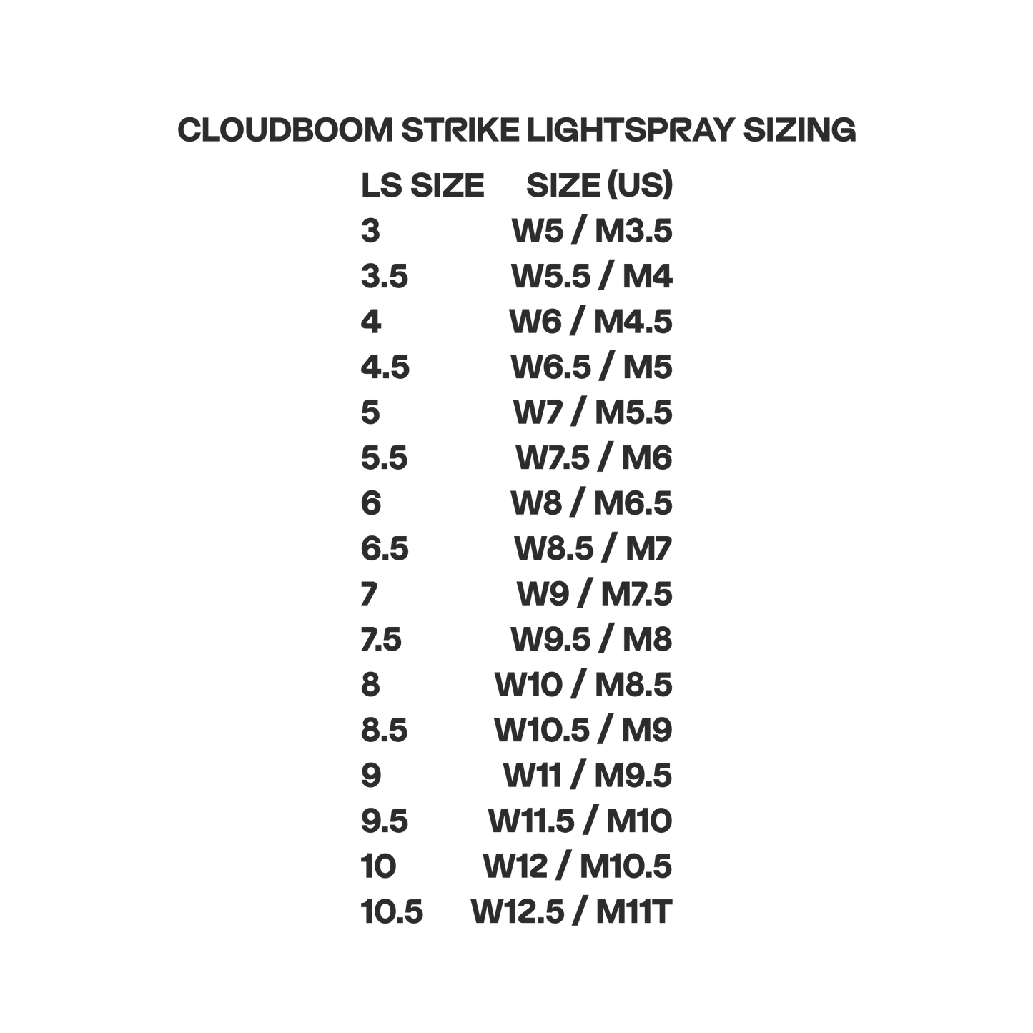 Cloudboom Strike LS